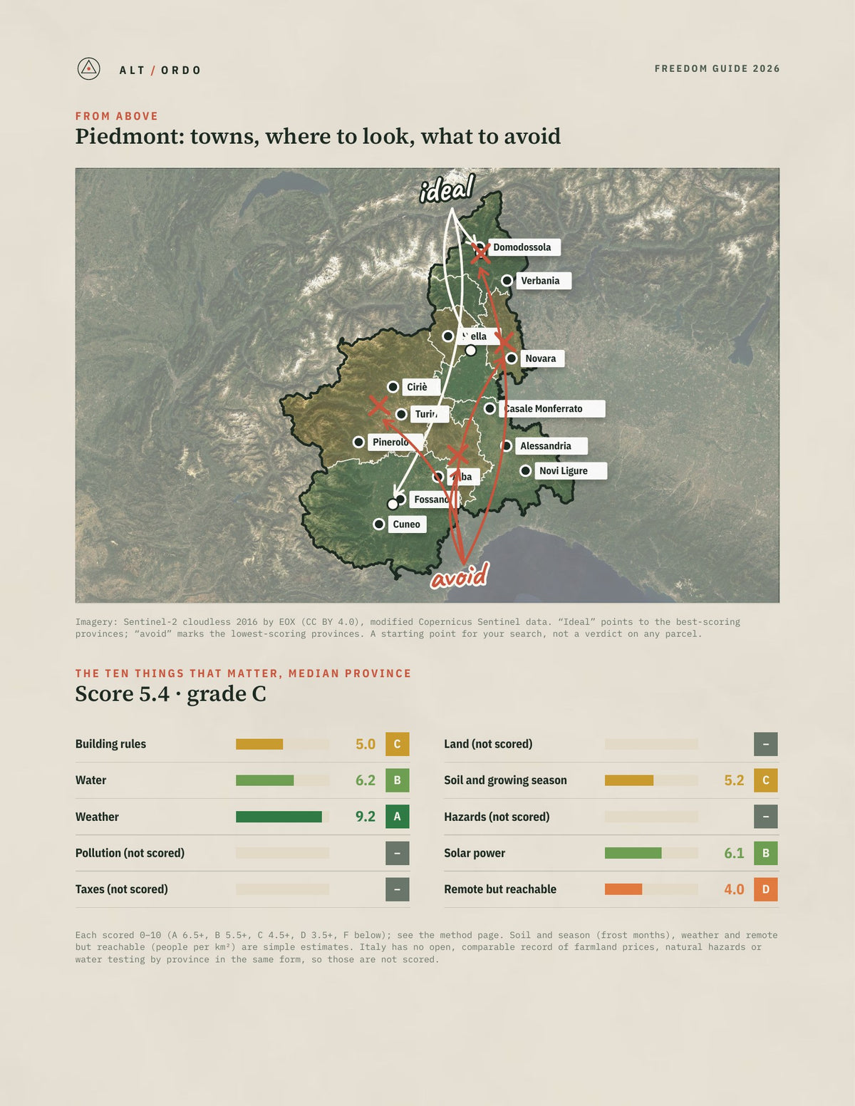 Piedmont, Italy Off-Grid Guide 2026: All 8 Provinces from above