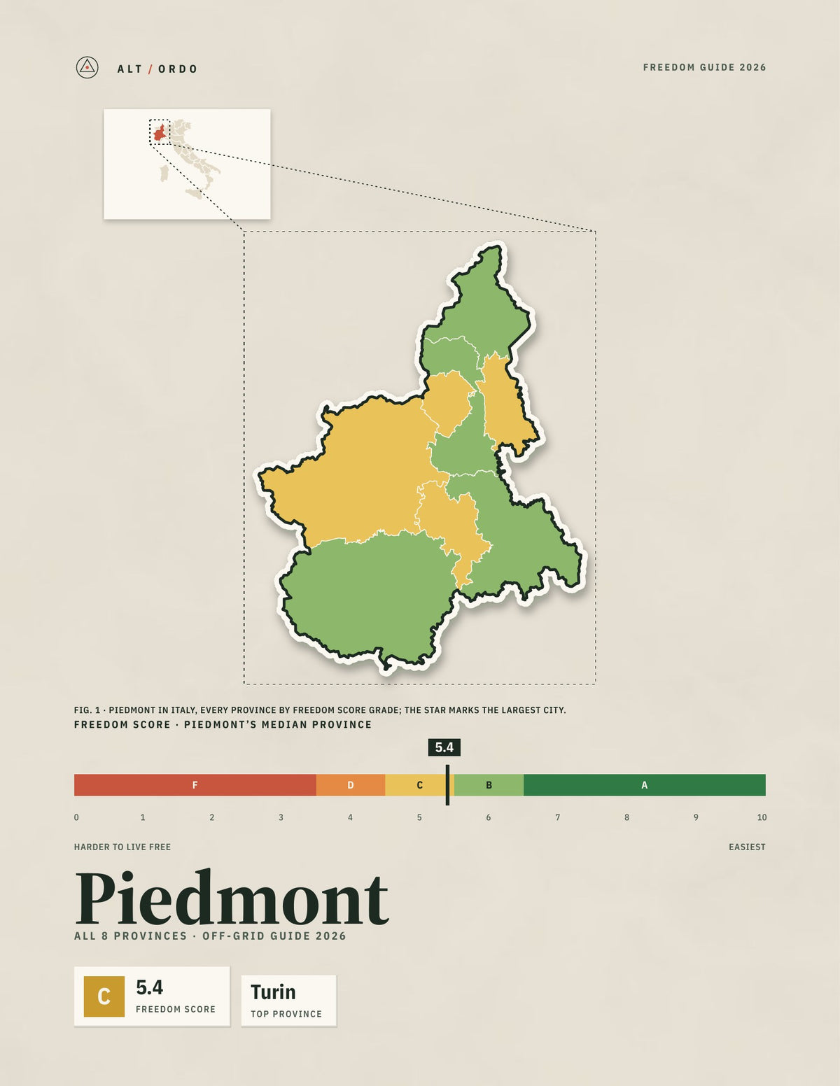 Piedmont, Italy Off-Grid Guide 2026: All 8 Provinces