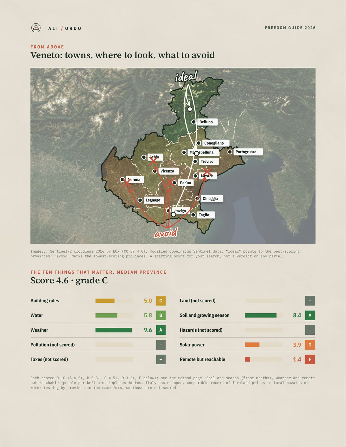 Veneto, Italy Off-Grid Guide 2026: All 7 Provinces from above