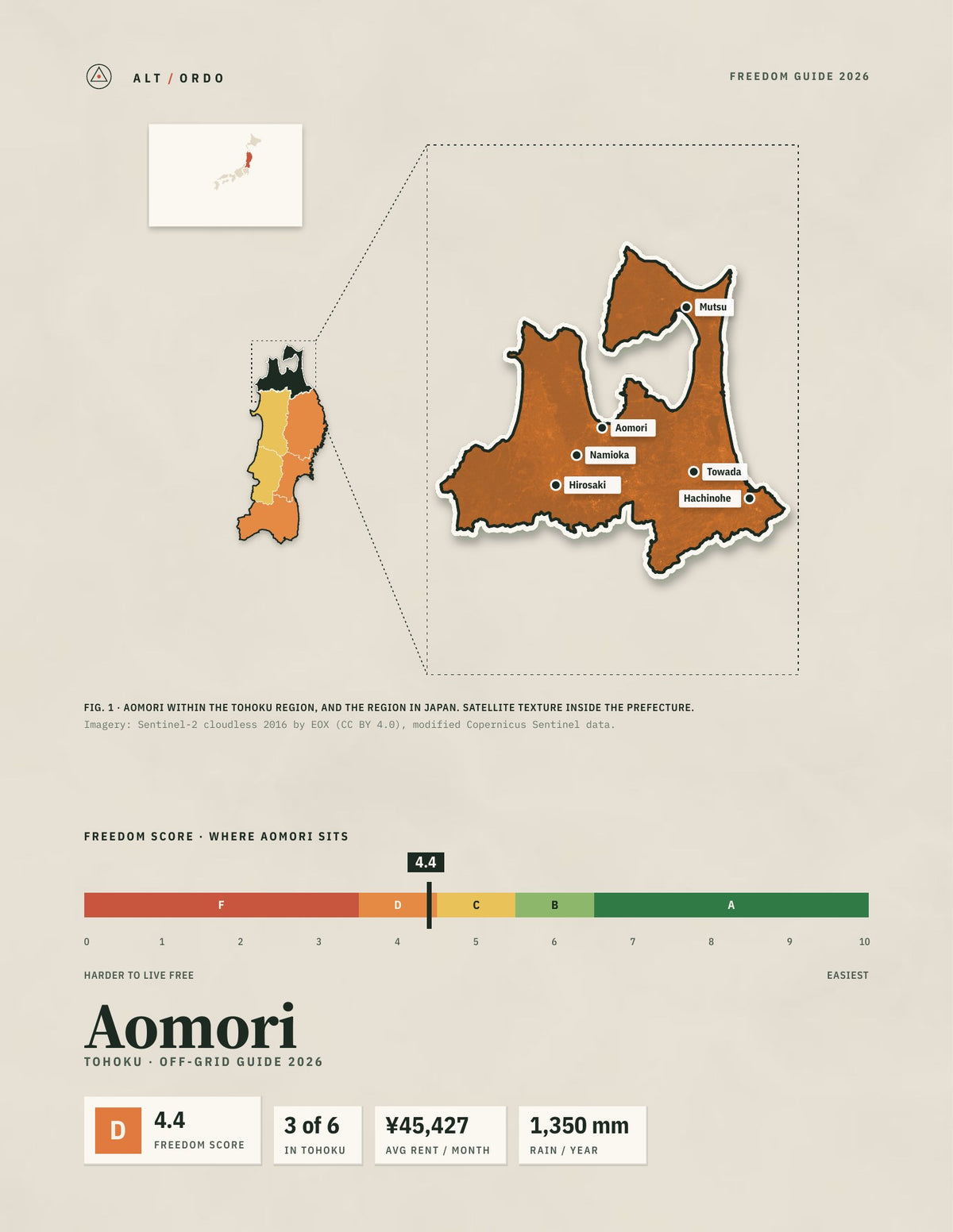 Aomori, Japan Off-Grid Guide 2026