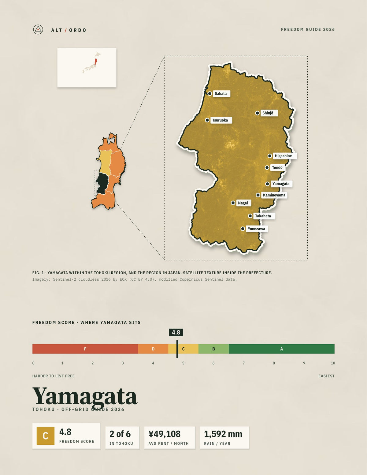 Yamagata, Japan Off-Grid Guide 2026