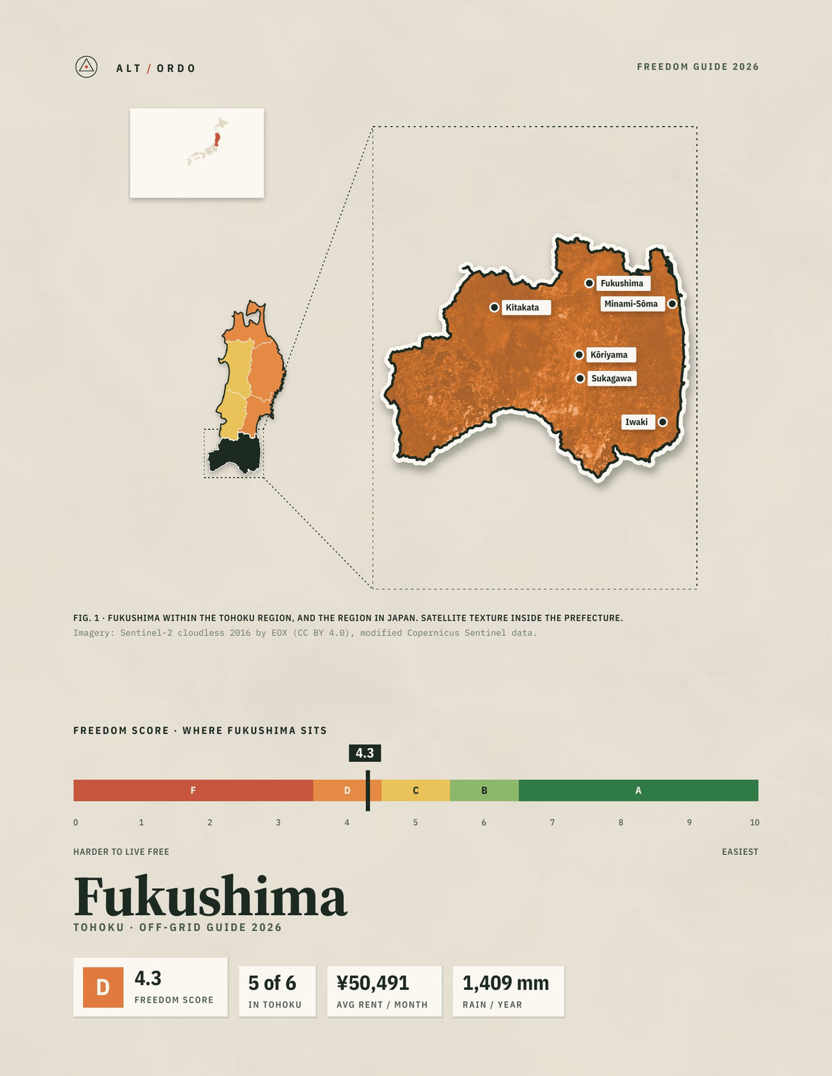 Fukushima, Japan Off-Grid Guide 2026