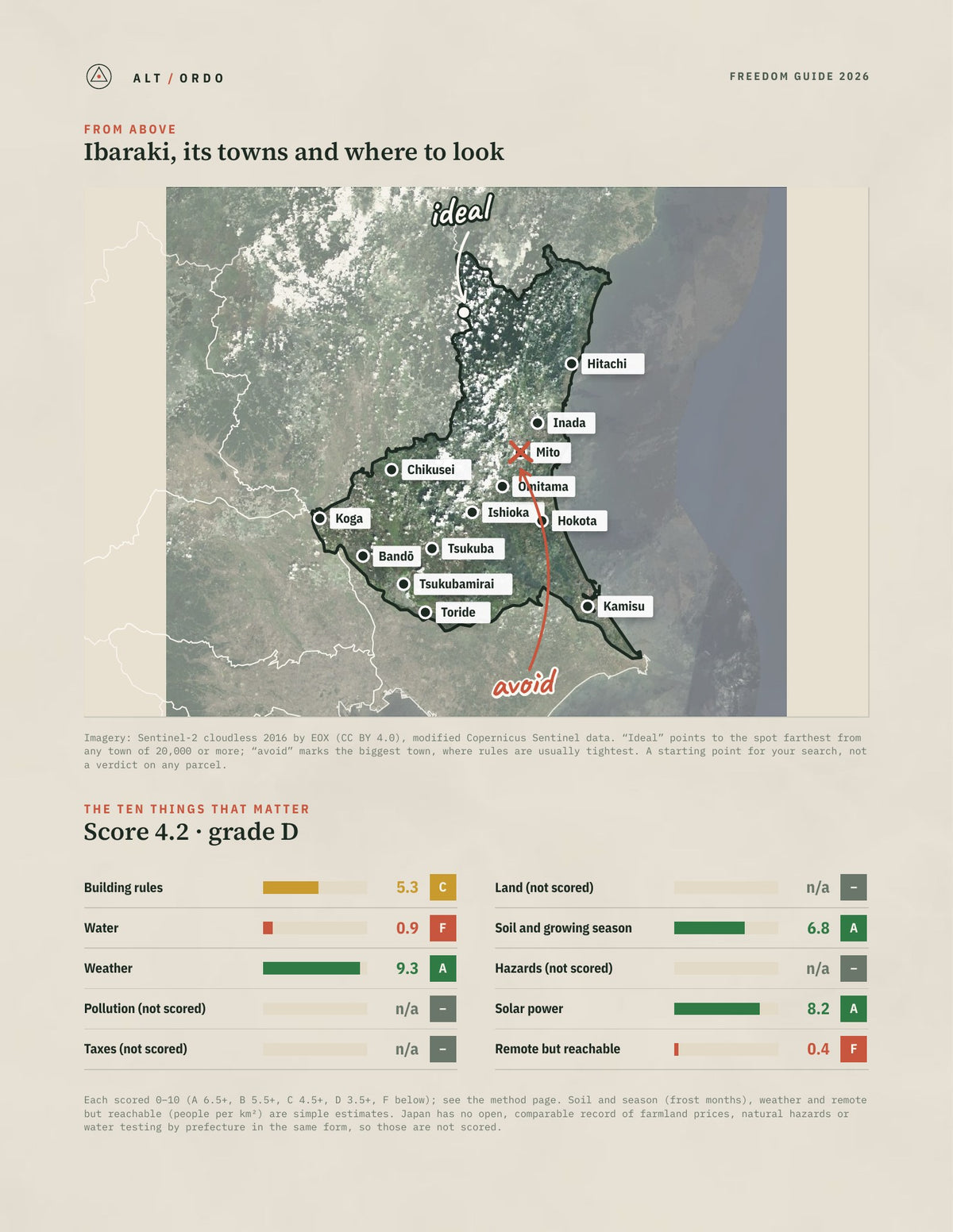 Ibaraki, Japan Off-Grid Guide 2026 from above