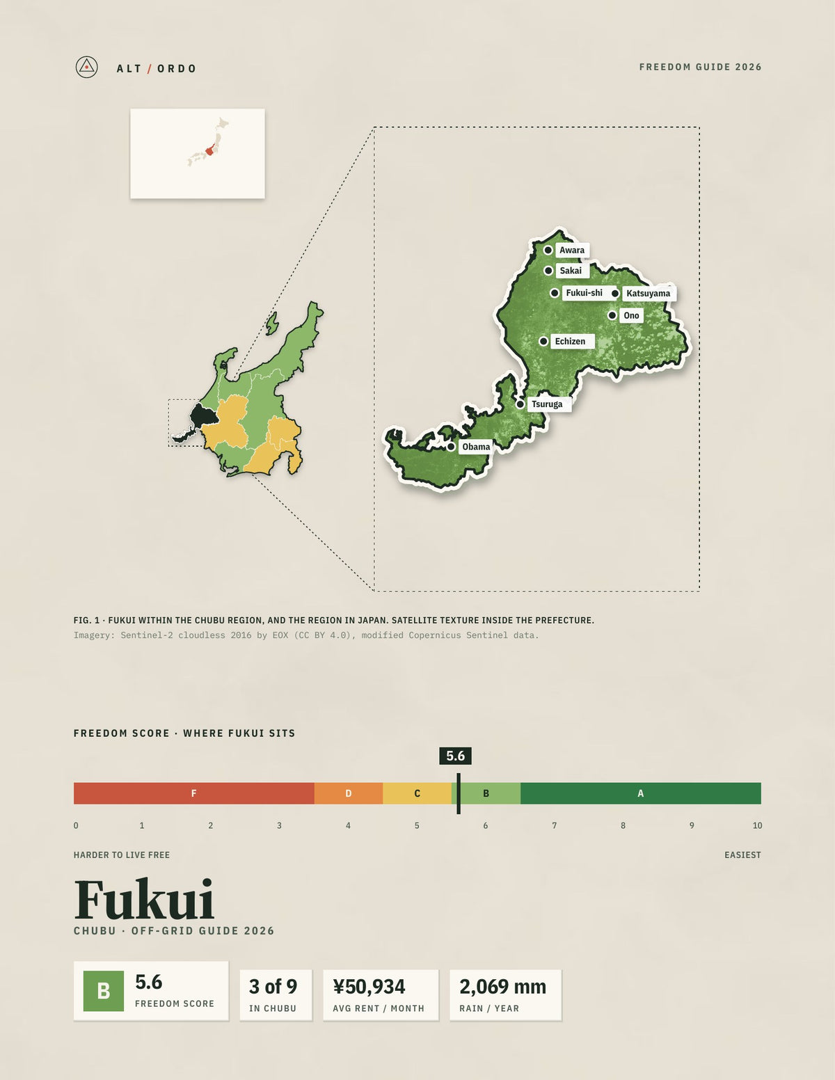 Fukui, Japan Off-Grid Guide 2026