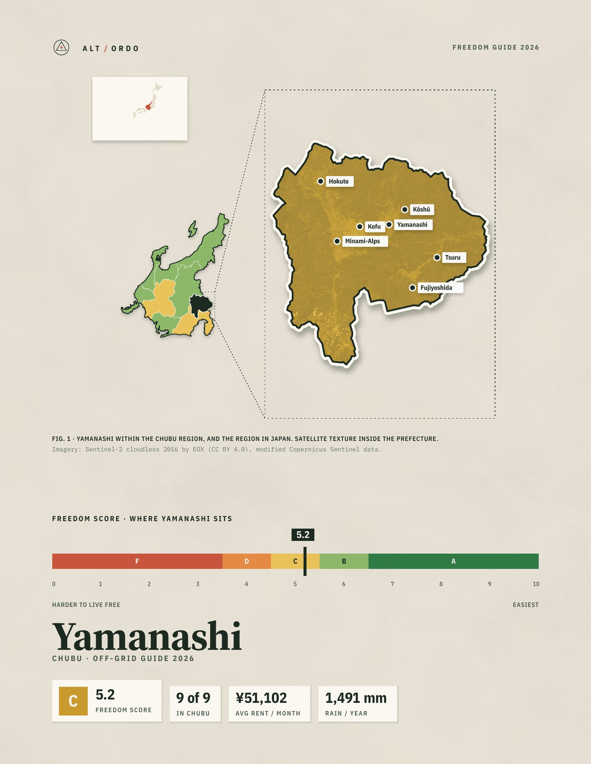 Yamanashi, Japan Off-Grid Guide 2026