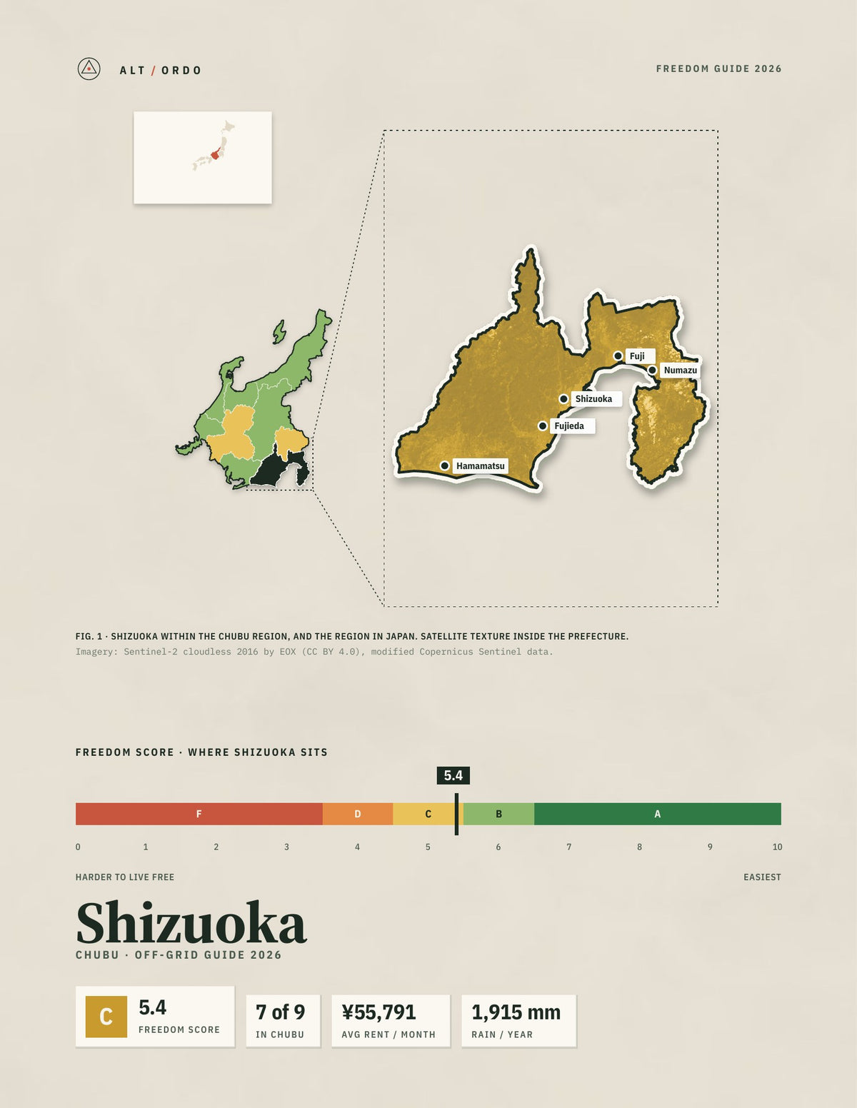 Shizuoka, Japan Off-Grid Guide 2026