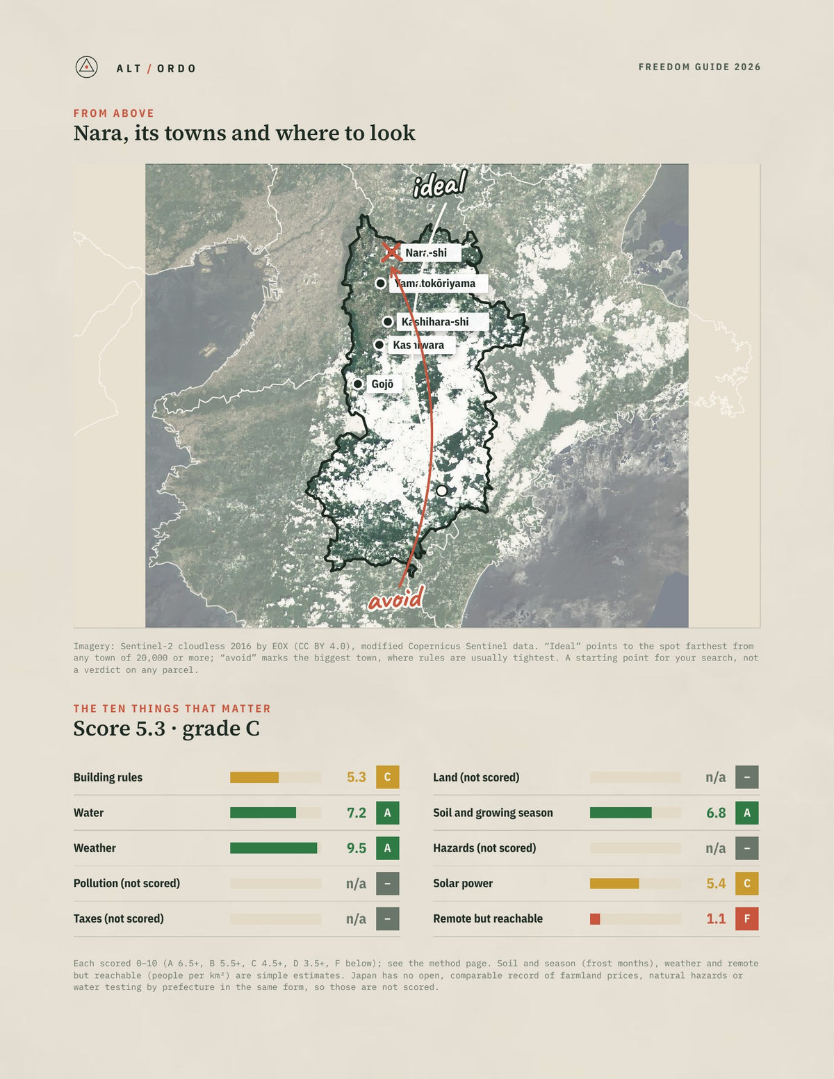 Nara, Japan Off-Grid Guide 2026 from above