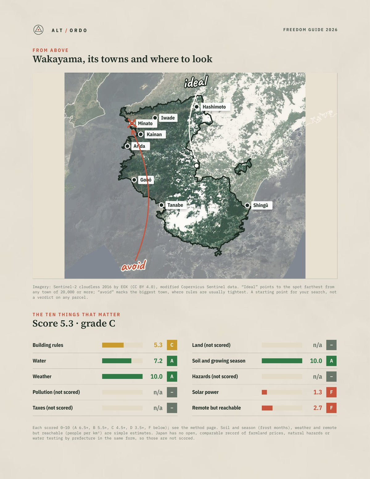 Wakayama, Japan Off-Grid Guide 2026 from above