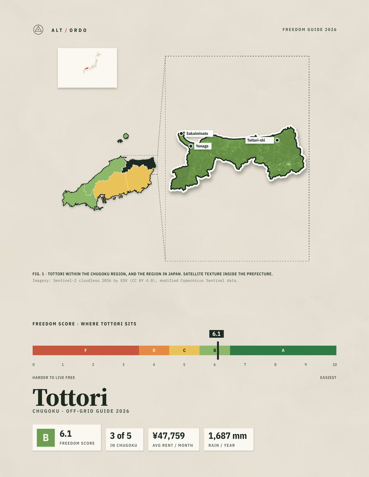 Tottori, Japan Off-Grid Guide 2026