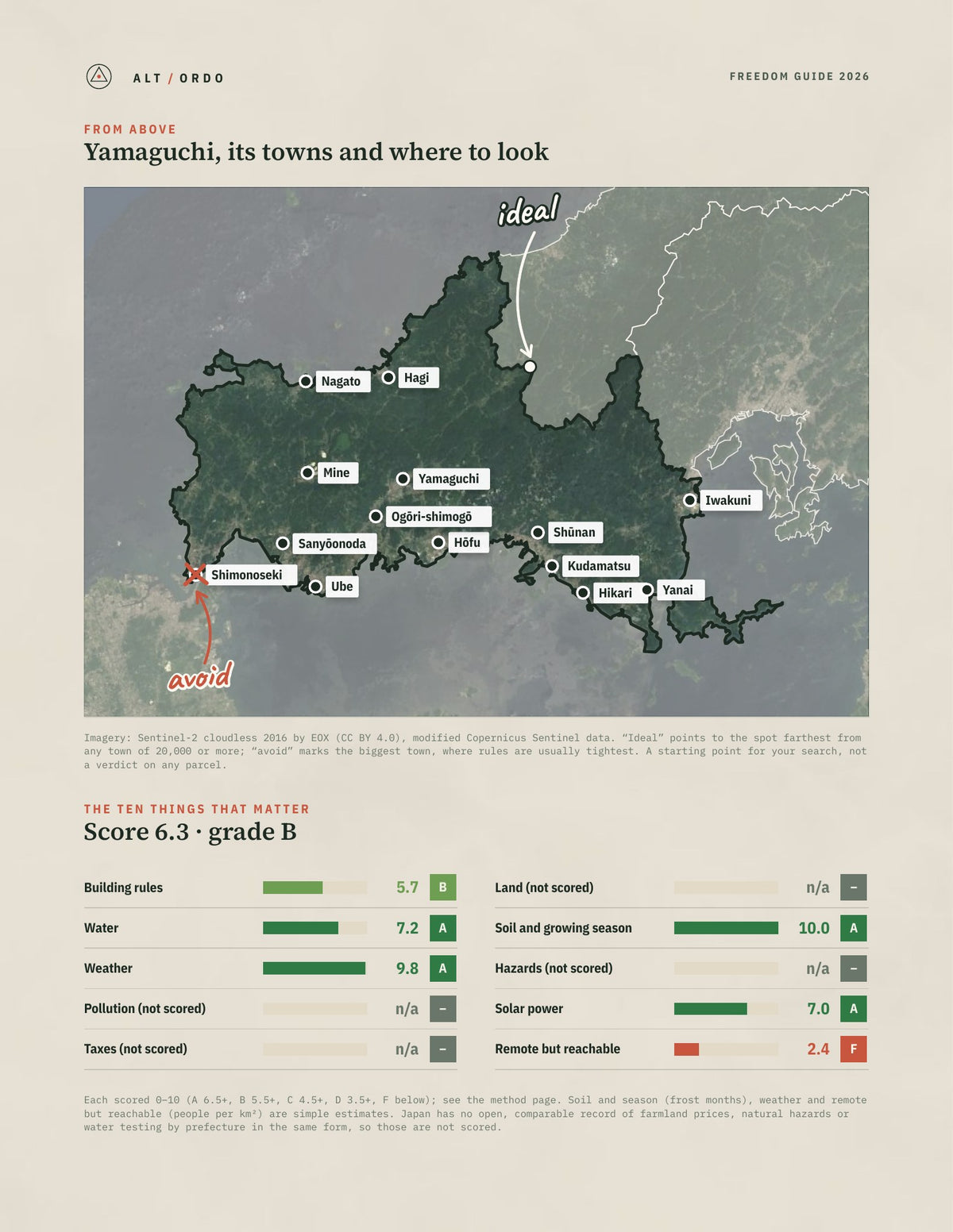 Yamaguchi, Japan Off-Grid Guide 2026 from above