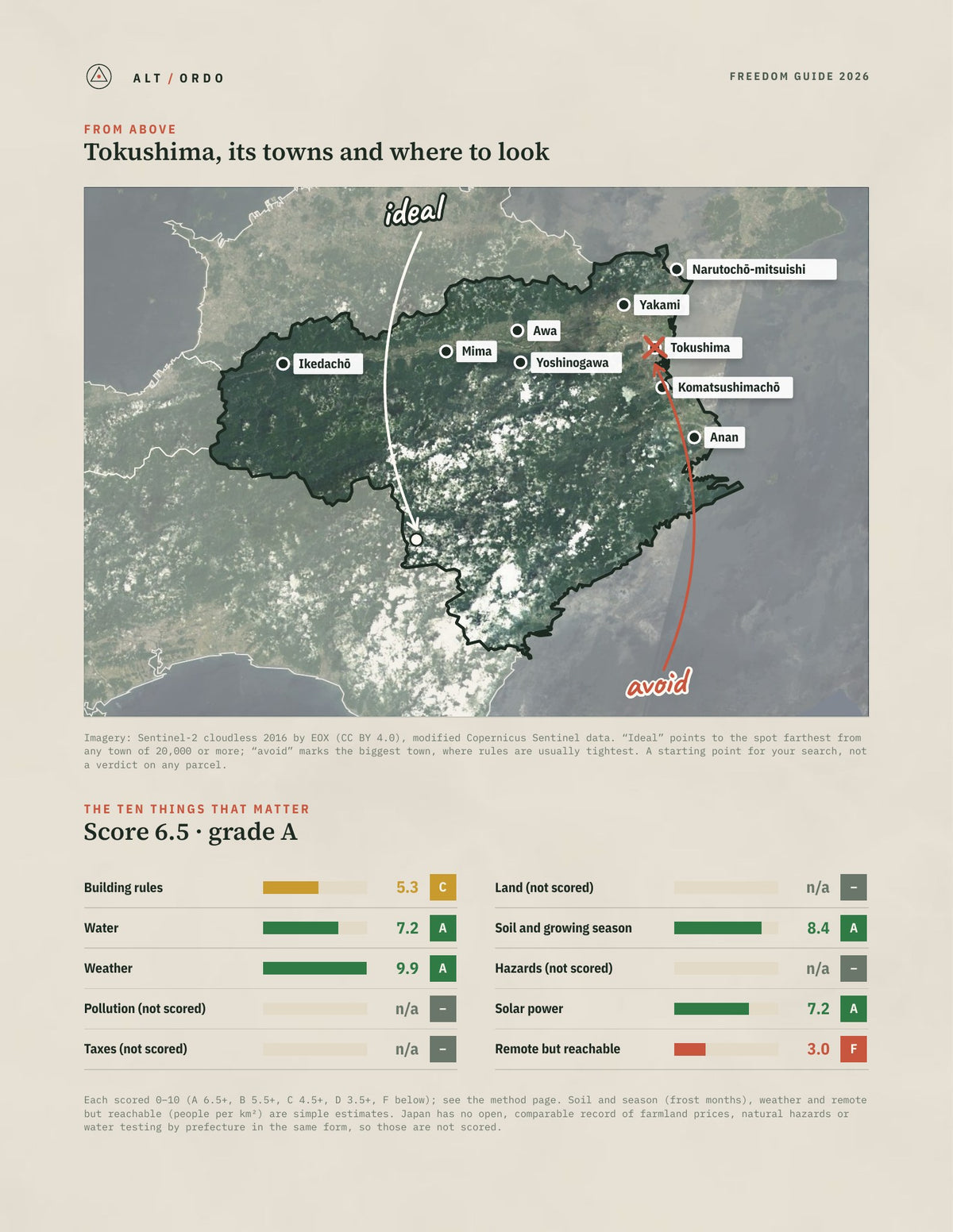 Tokushima, Japan Off-Grid Guide 2026 from above