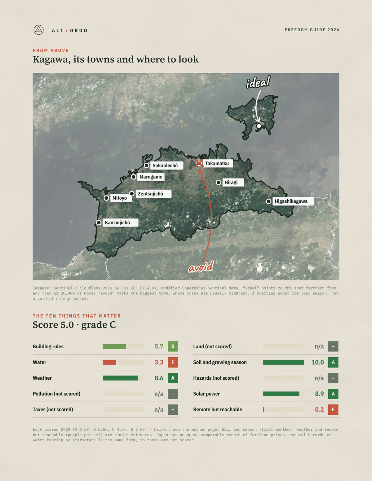 Kagawa, Japan Off-Grid Guide 2026 from above