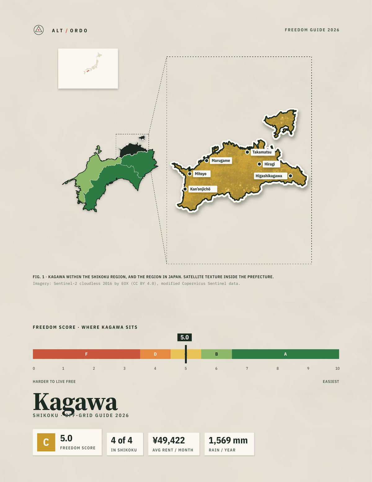 Kagawa, Japan Off-Grid Guide 2026