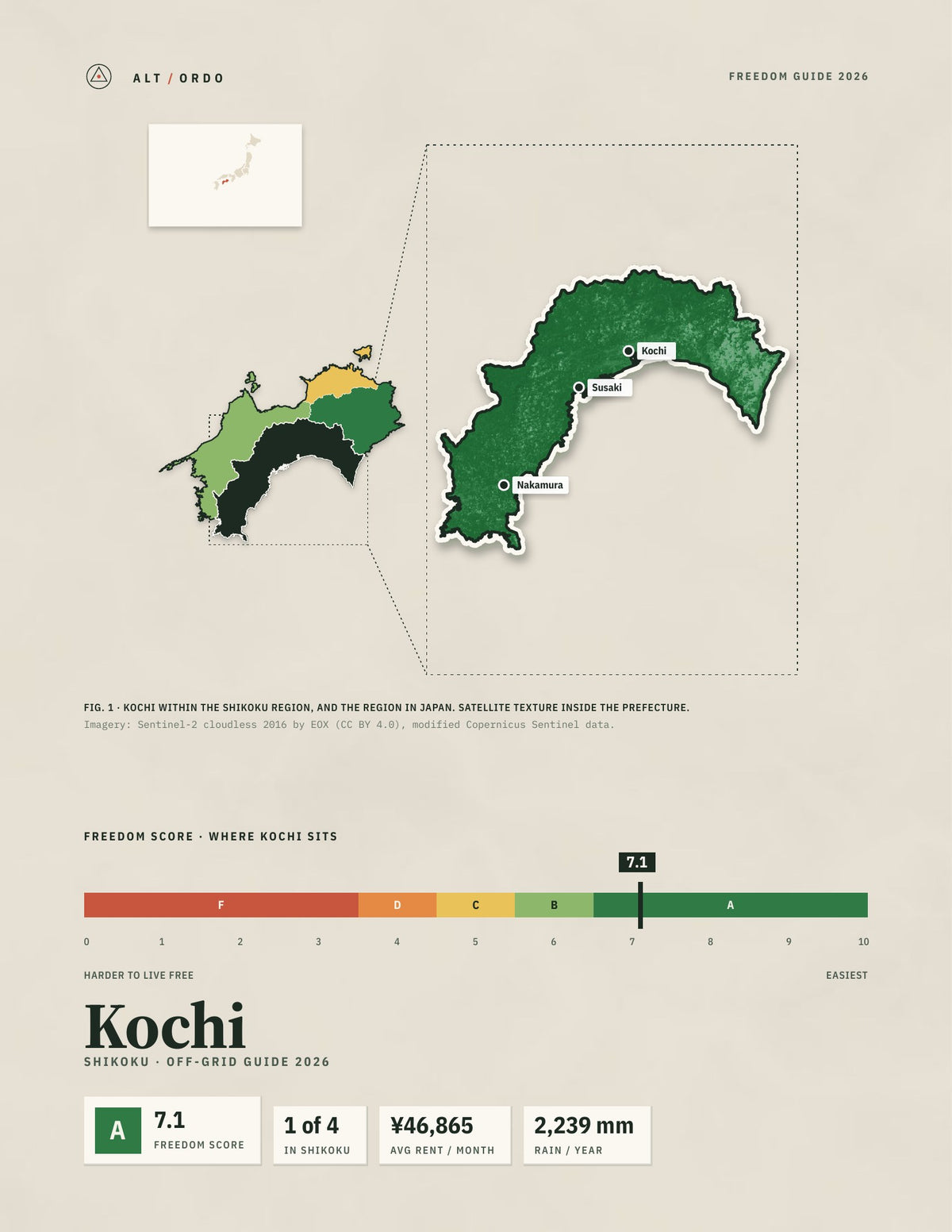 Kochi, Japan Off-Grid Guide 2026