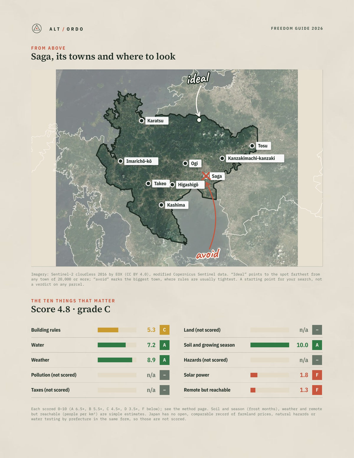 Saga, Japan Off-Grid Guide 2026 from above