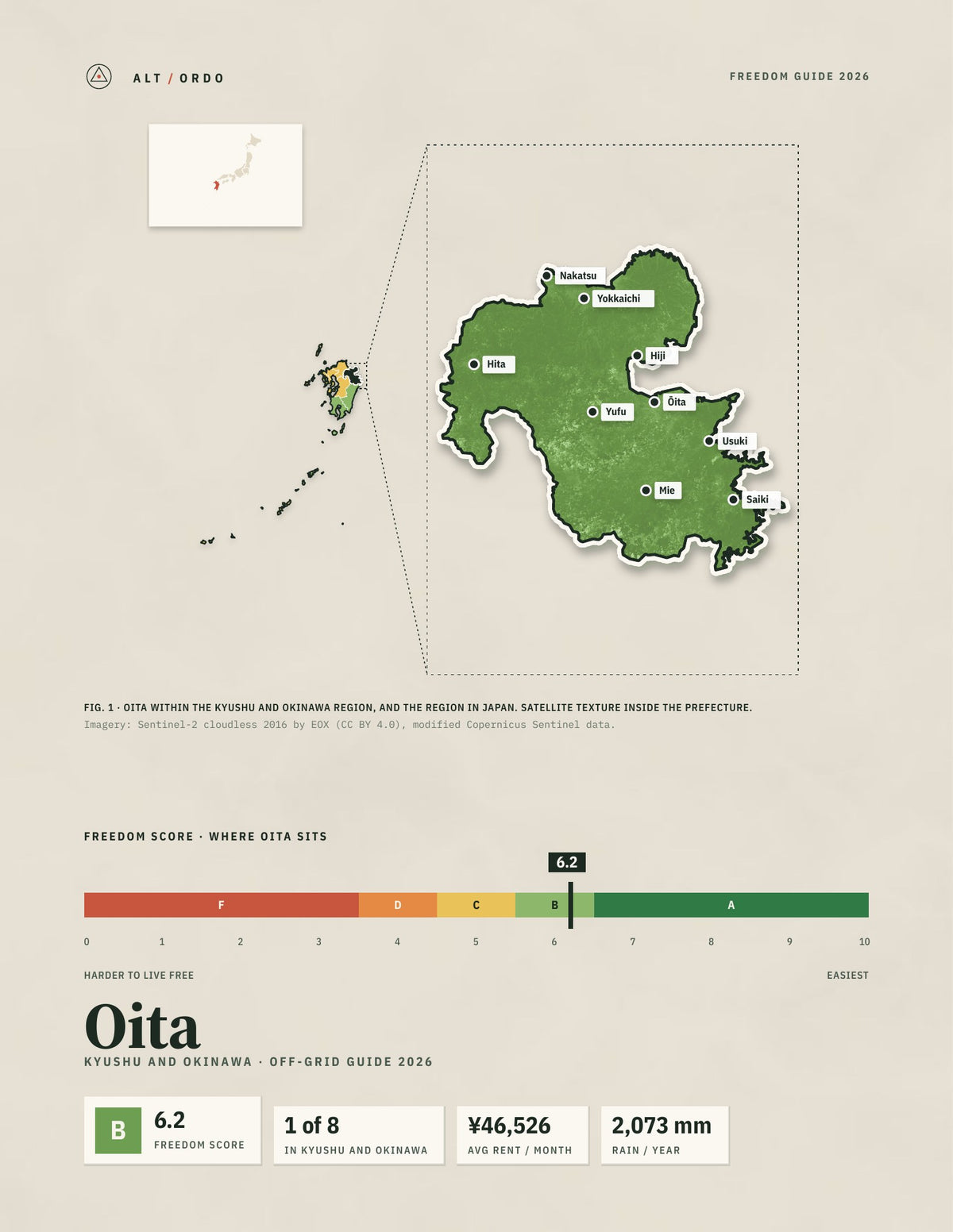 Oita, Japan Off-Grid Guide 2026
