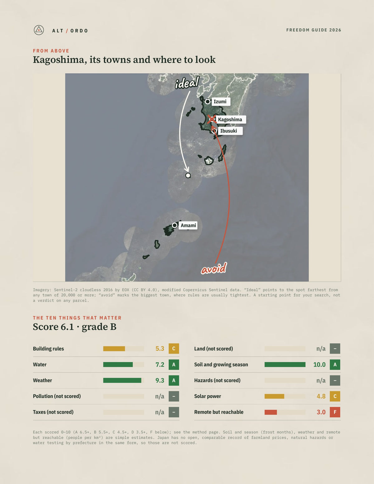 Kagoshima, Japan Off-Grid Guide 2026 from above