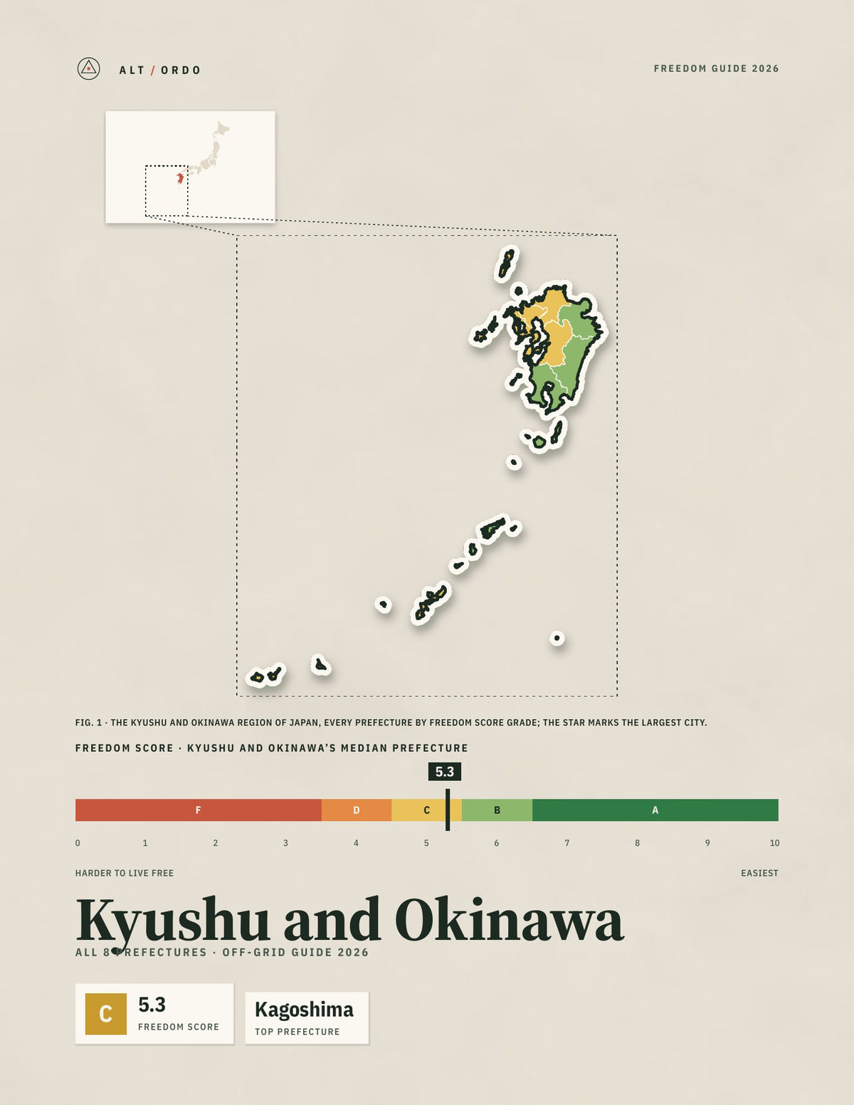 Japan Kyushu and Okinawa Region Off-Grid Guide 2026: All 8 Prefectures