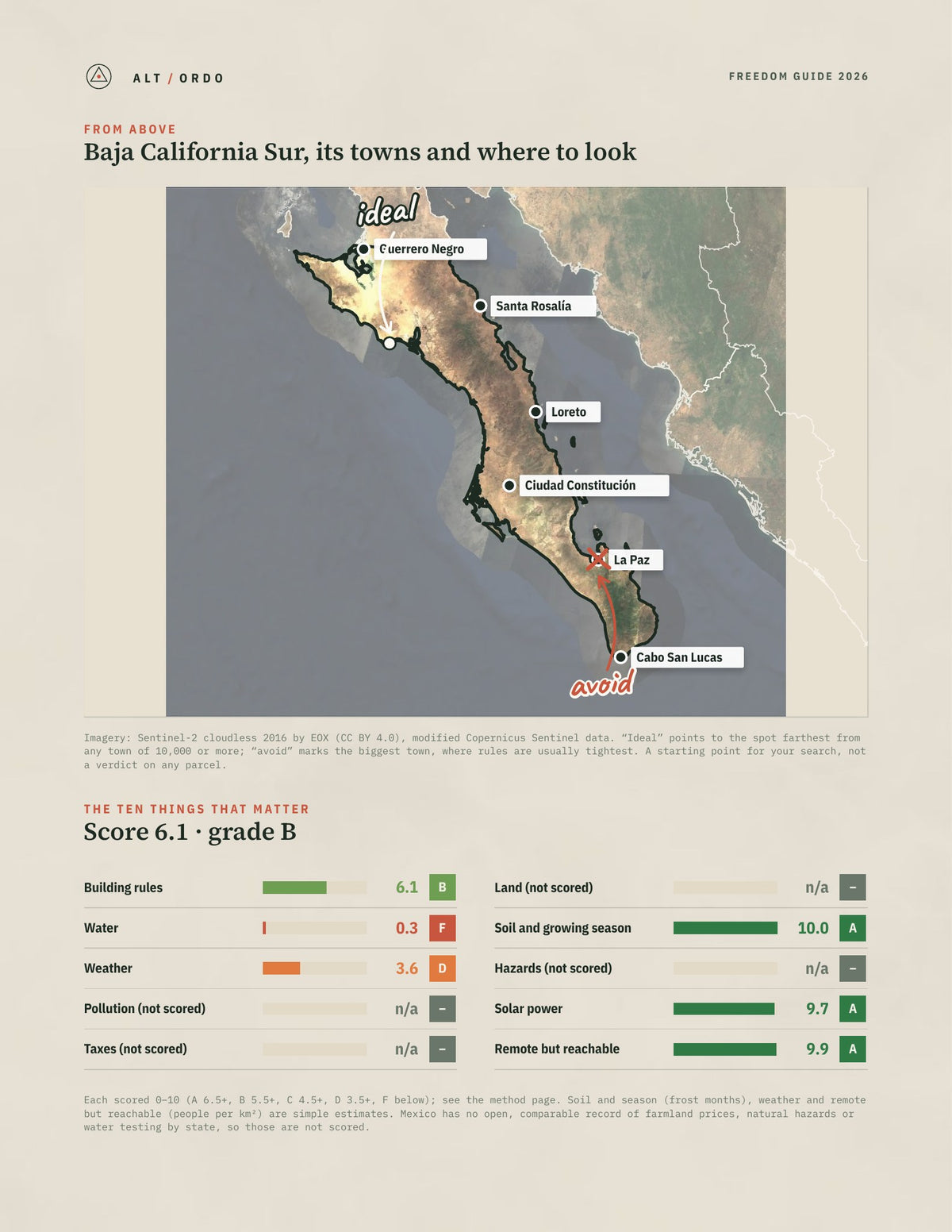 Baja California Sur, Mexico Off-Grid Guide 2026 from above