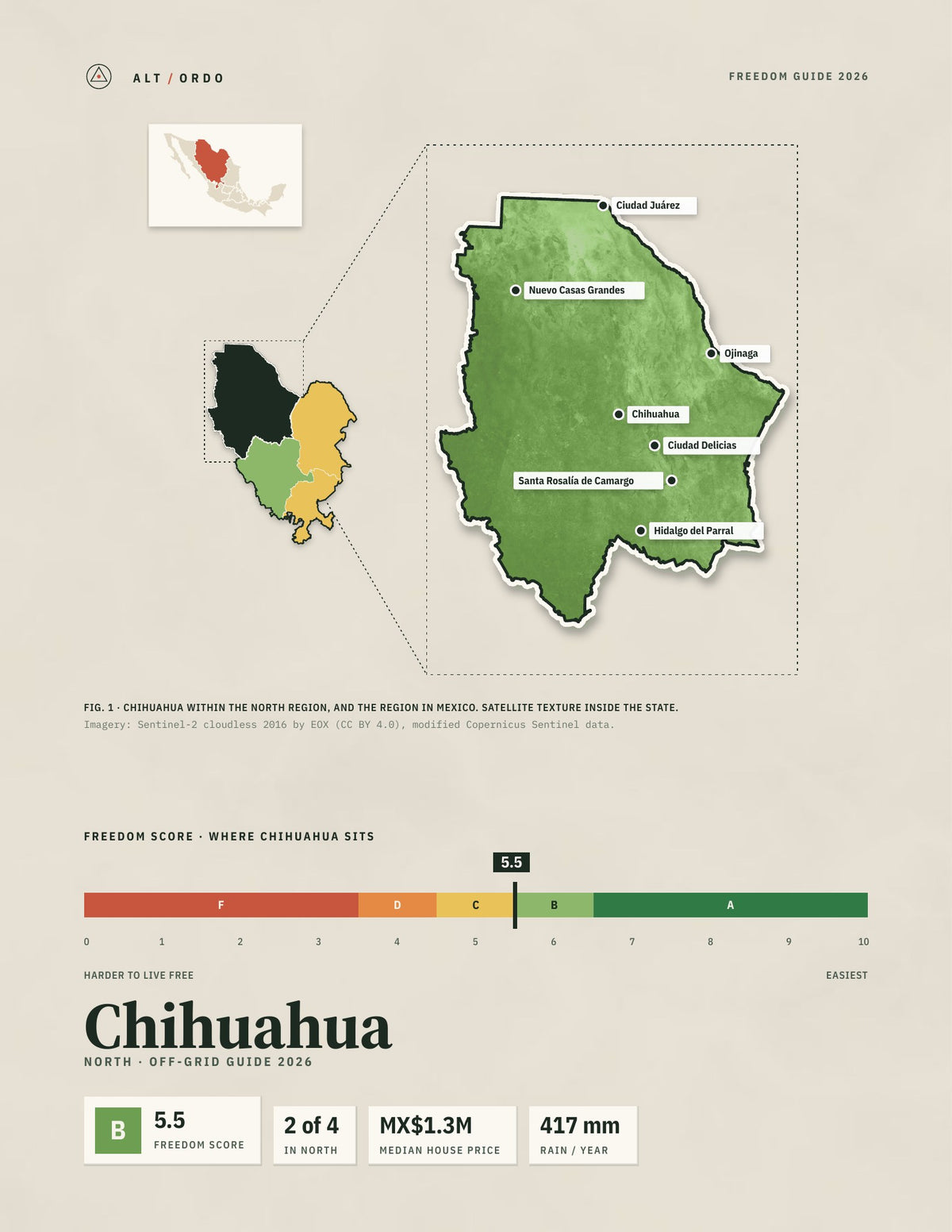Chihuahua, Mexico Off-Grid Guide 2026