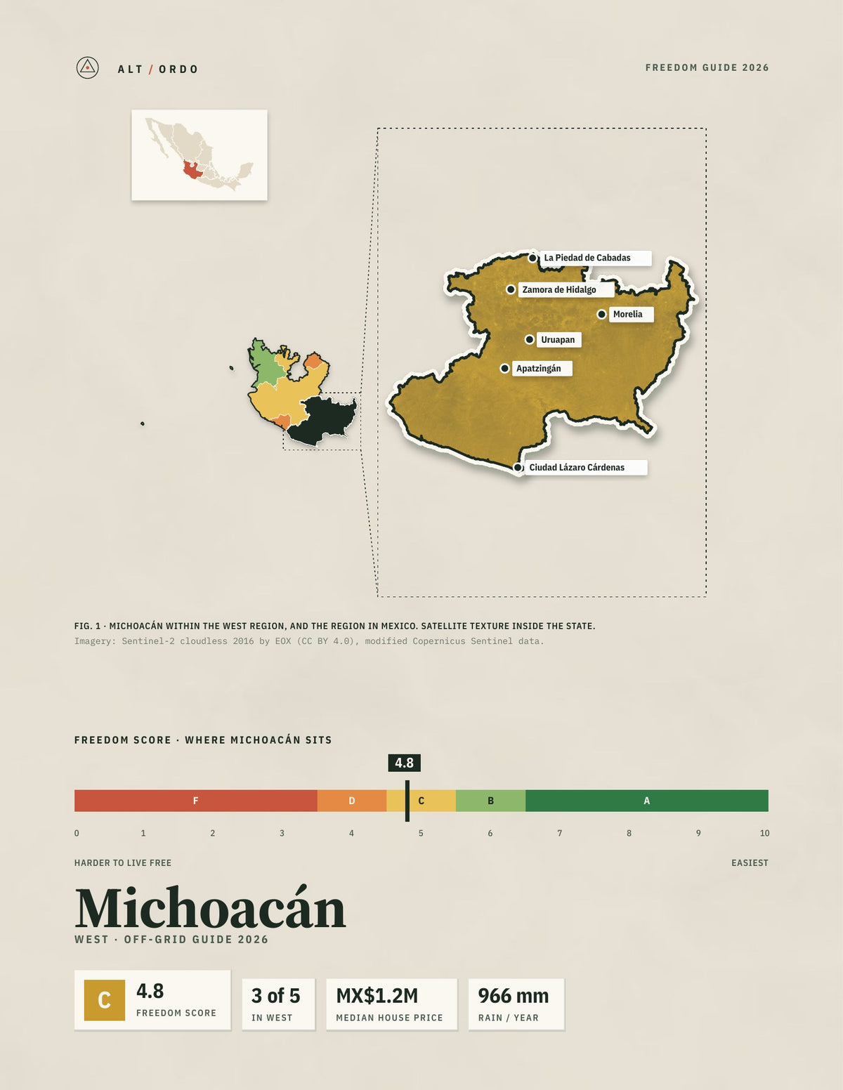 Michoacán, Mexico Off-Grid Guide 2026