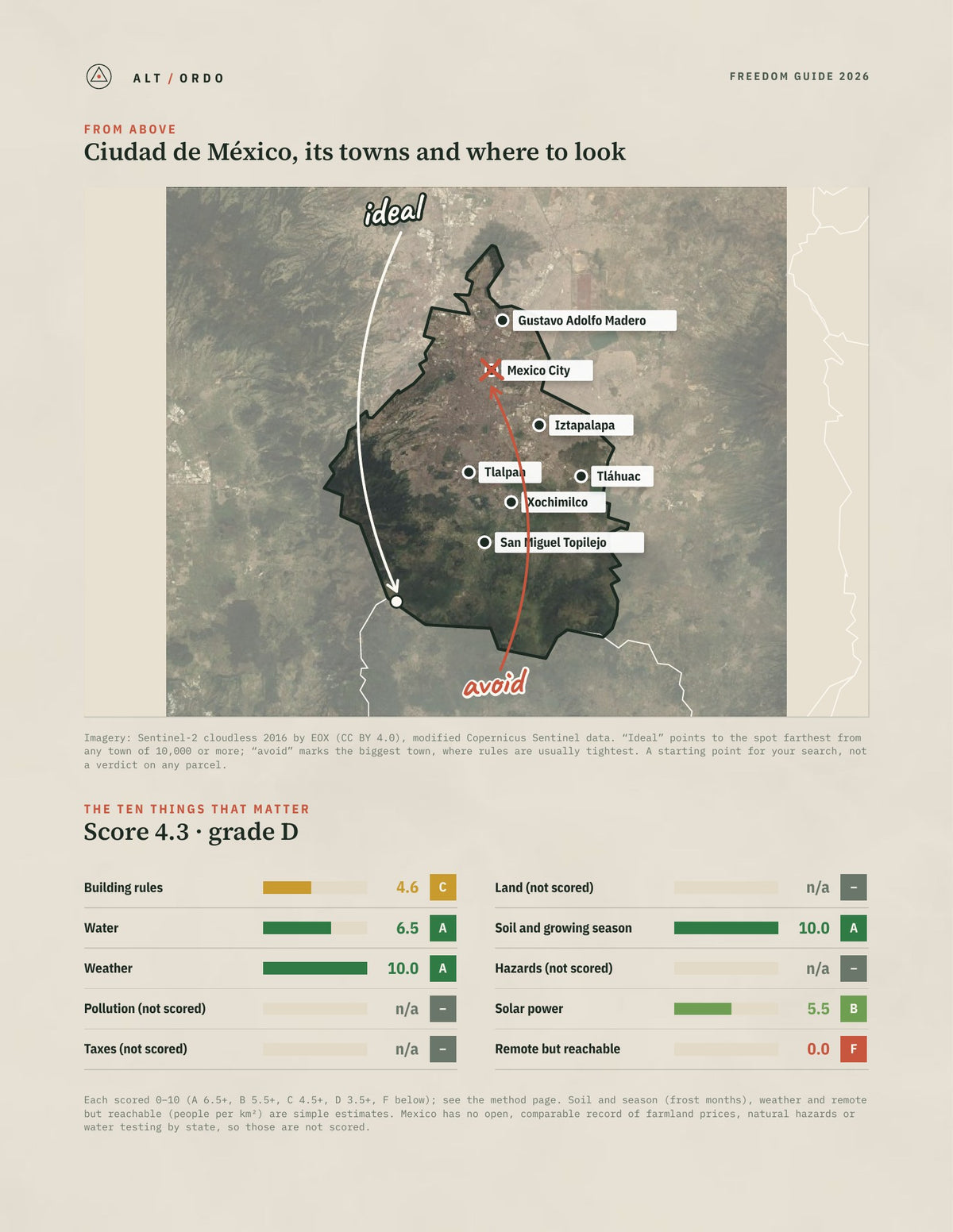 Ciudad de México, Mexico Off-Grid Guide 2026 from above