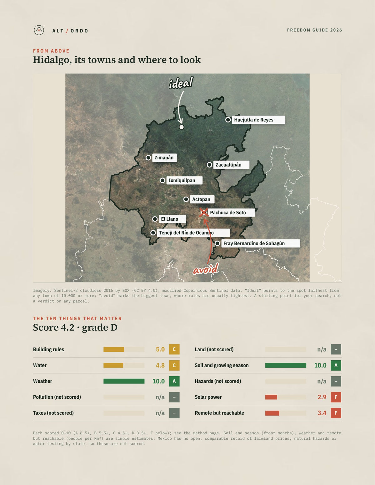 Hidalgo, Mexico Off-Grid Guide 2026 from above