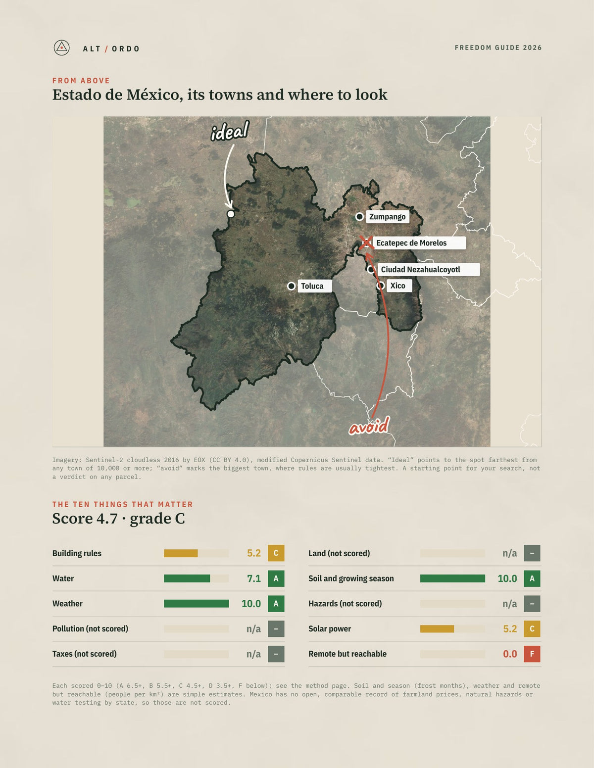 Estado de México, Mexico Off-Grid Guide 2026 from above