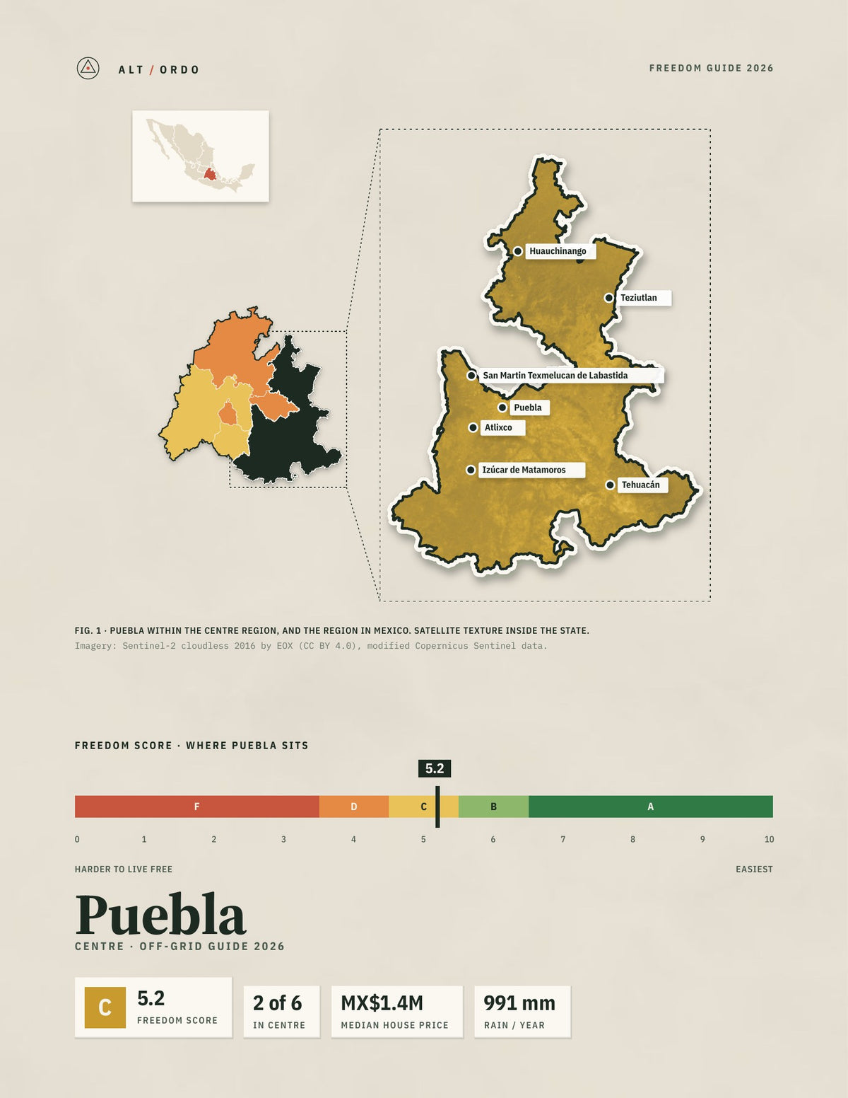 Puebla, Mexico Off-Grid Guide 2026