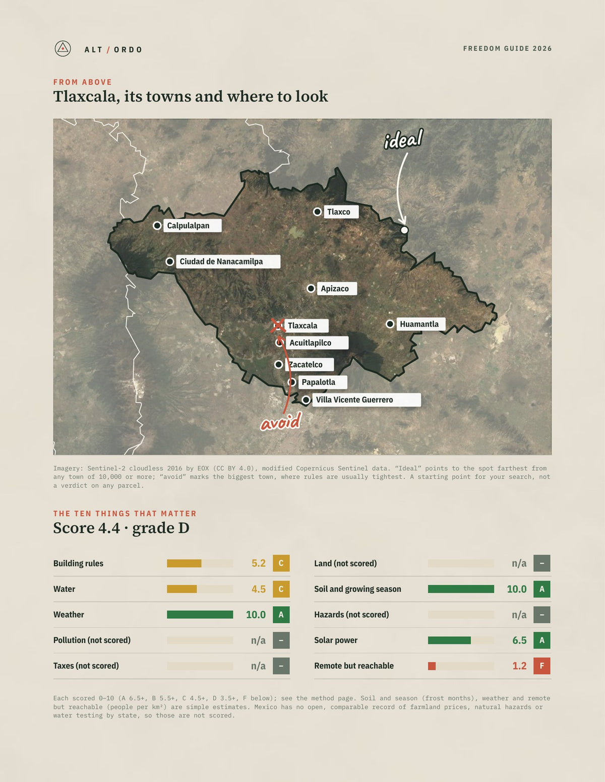 Tlaxcala, Mexico Off-Grid Guide 2026 from above