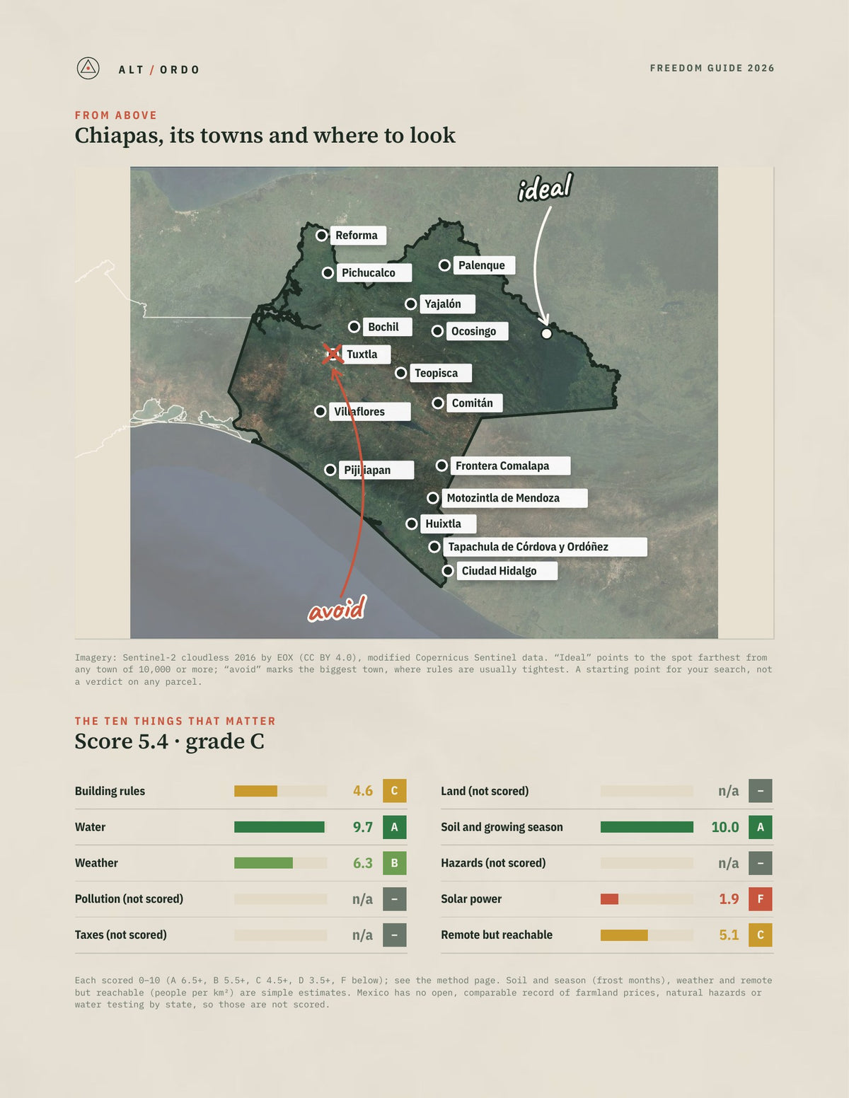 Chiapas, Mexico Off-Grid Guide 2026 from above