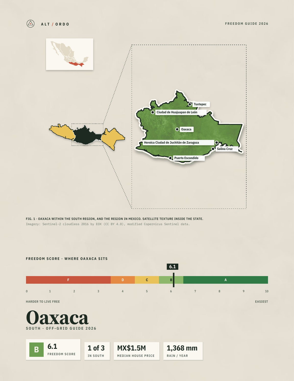 Oaxaca, Mexico Off-Grid Guide 2026