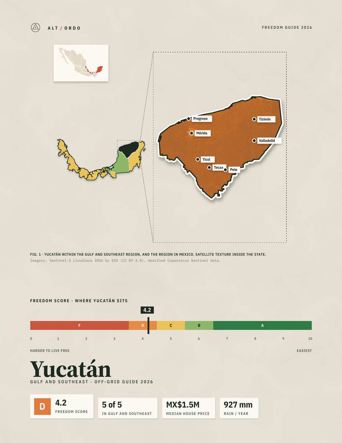 Yucatán, Mexico Off-Grid Guide 2026