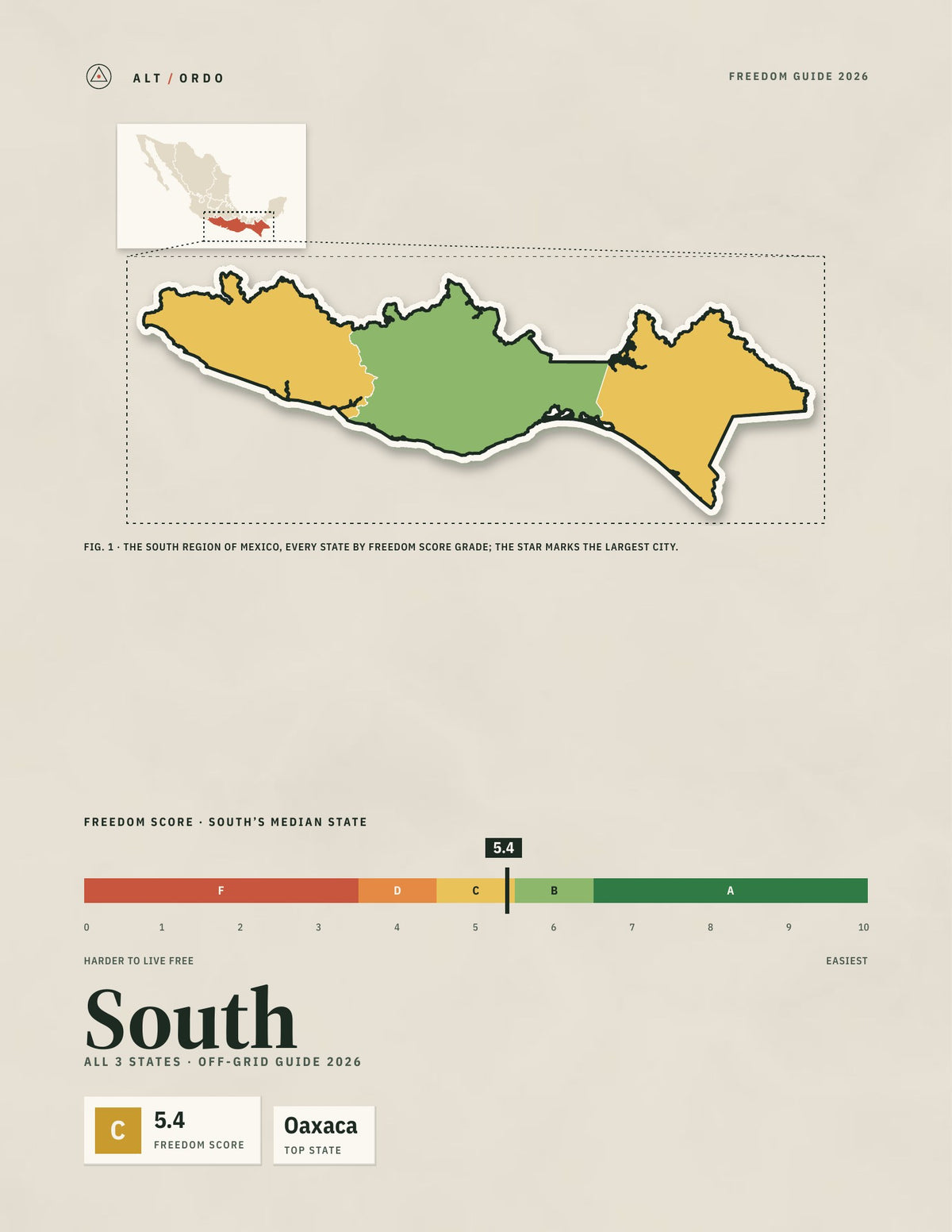 Mexico South Region Off-Grid Guide 2026: All 3 States