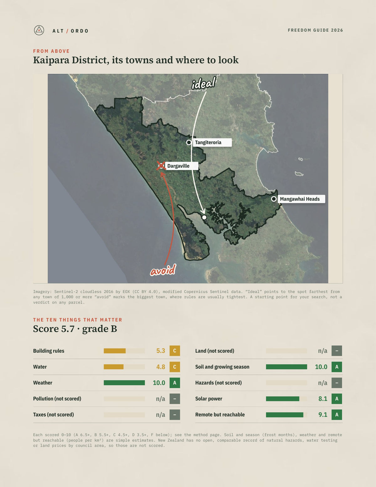 Kaipara District, Northland Off-Grid Guide 2026 from above