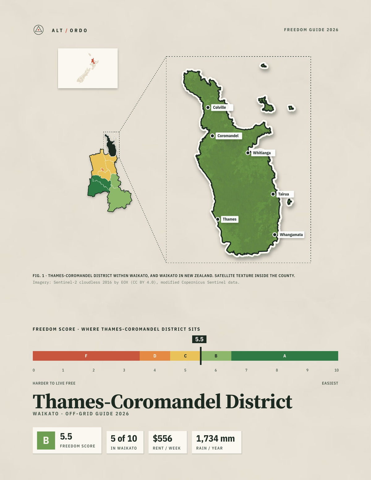 Thames-Coromandel District, Waikato Off-Grid Guide 2026