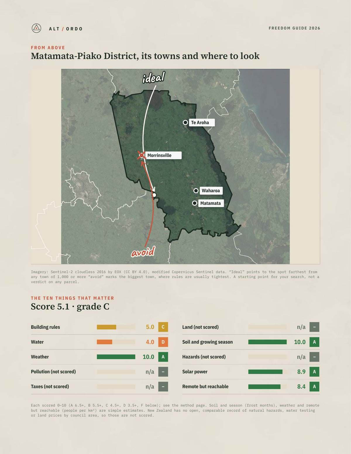 Matamata-Piako District, Waikato Off-Grid Guide 2026 from above