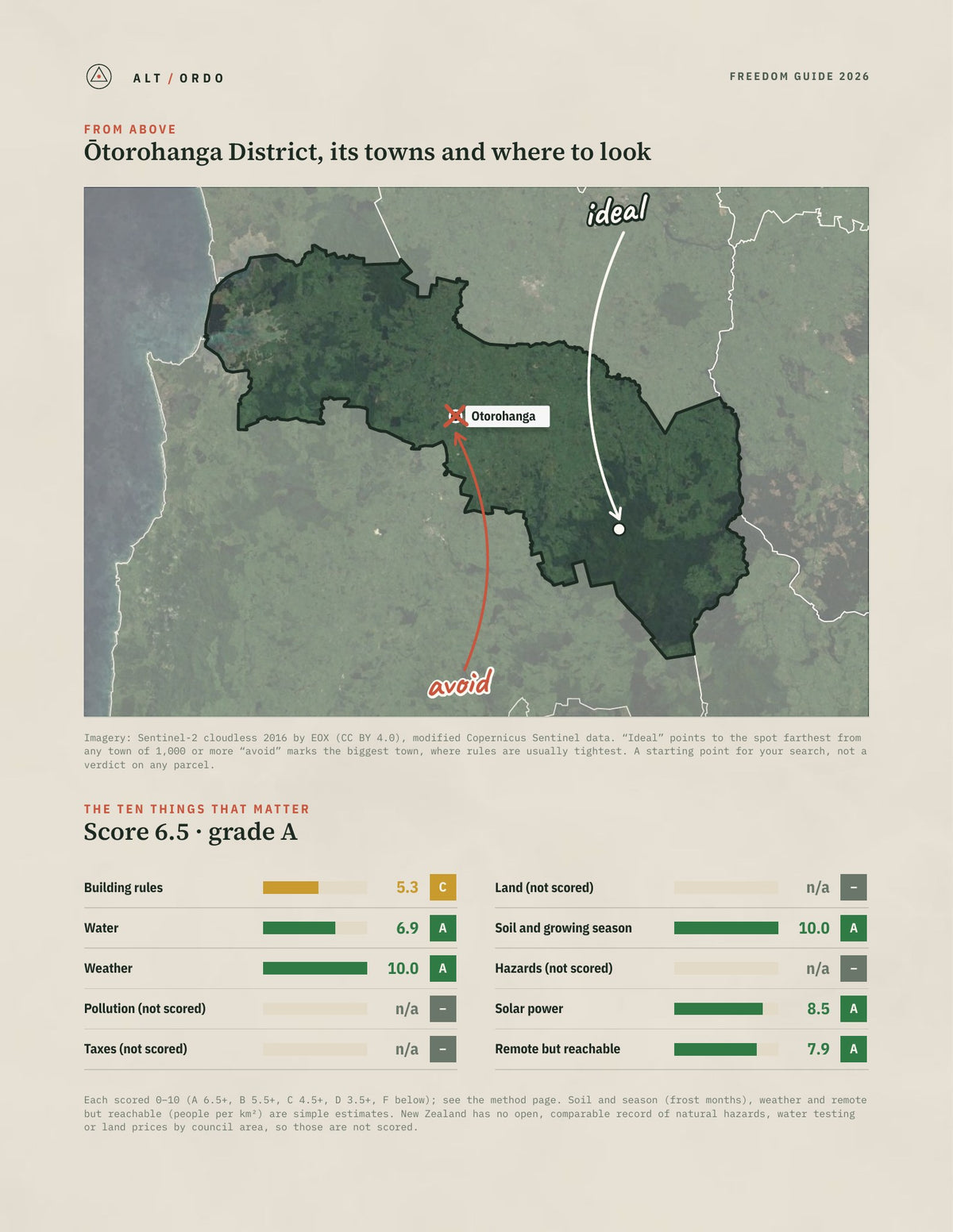 Ōtorohanga District, Waikato Off-Grid Guide 2026 from above