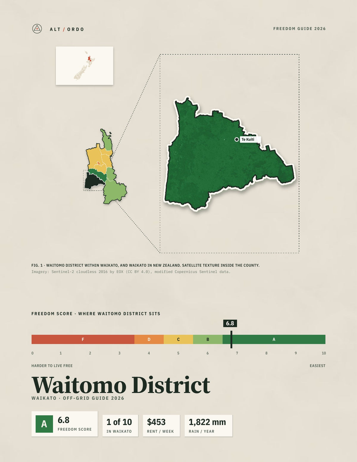 Waitomo District, Waikato Off-Grid Guide 2026