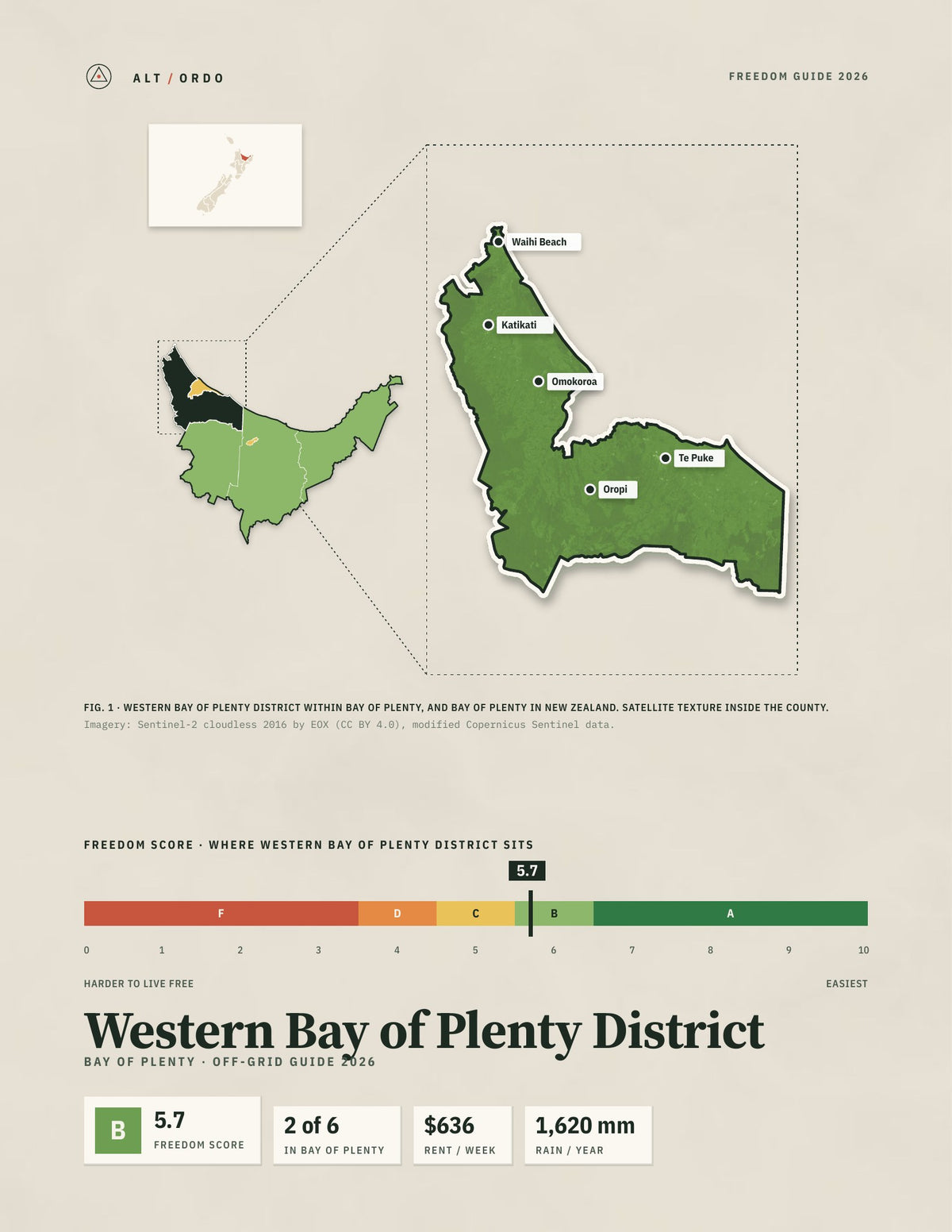 Western Bay of Plenty District, Bay of Plenty Off-Grid Guide 2026