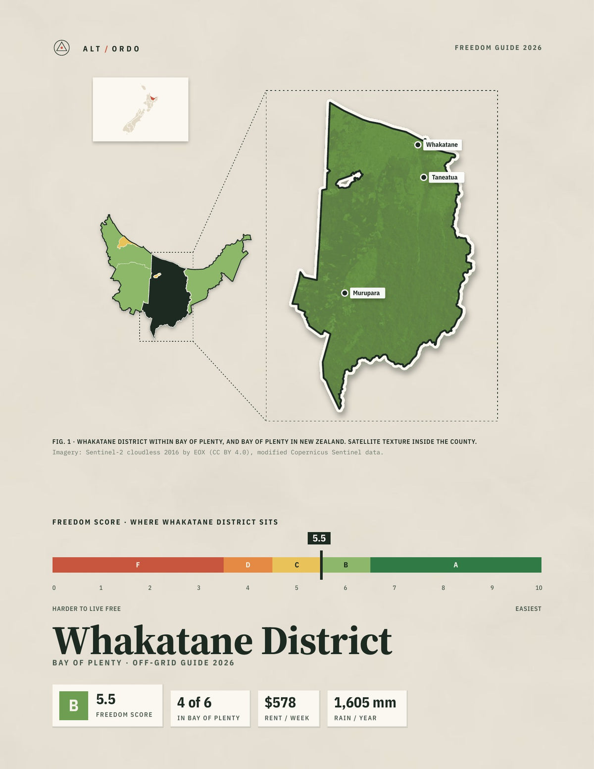 Whakatane District, Bay of Plenty Off-Grid Guide 2026