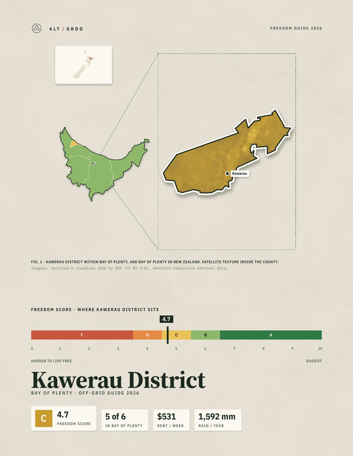 Kawerau District, Bay of Plenty Off-Grid Guide 2026