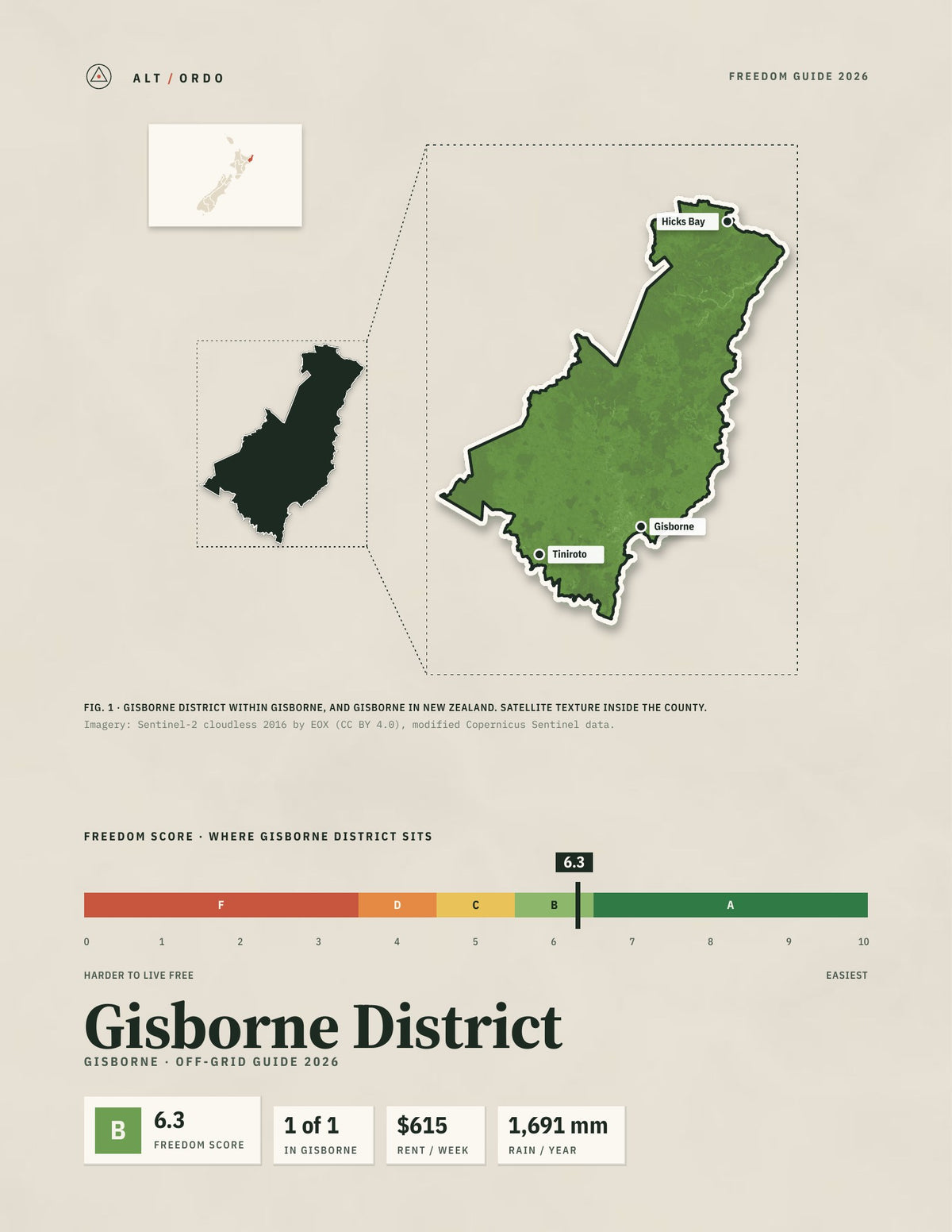 Gisborne District, Gisborne Off-Grid Guide 2026