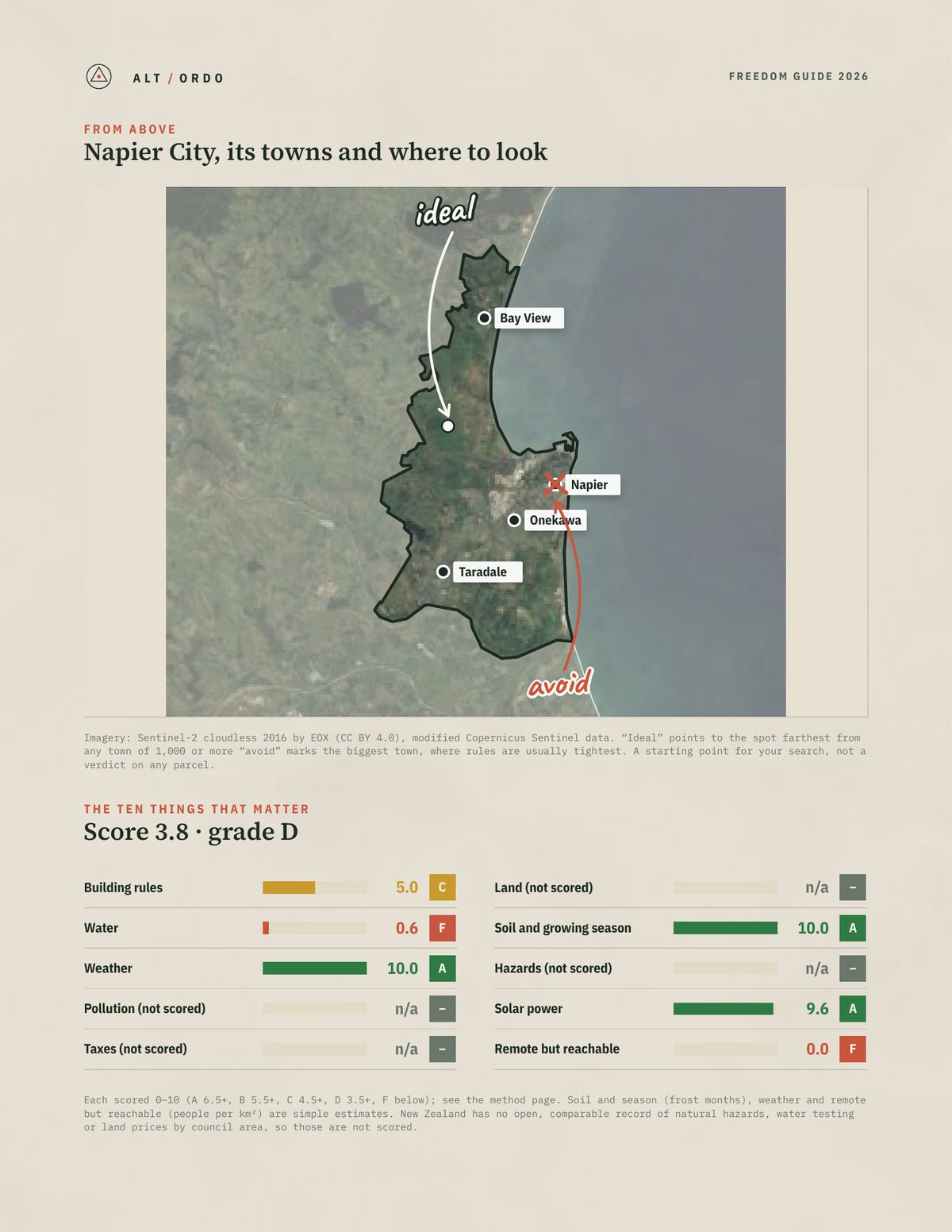 Napier City, Hawke's Bay Off-Grid Guide 2026 from above