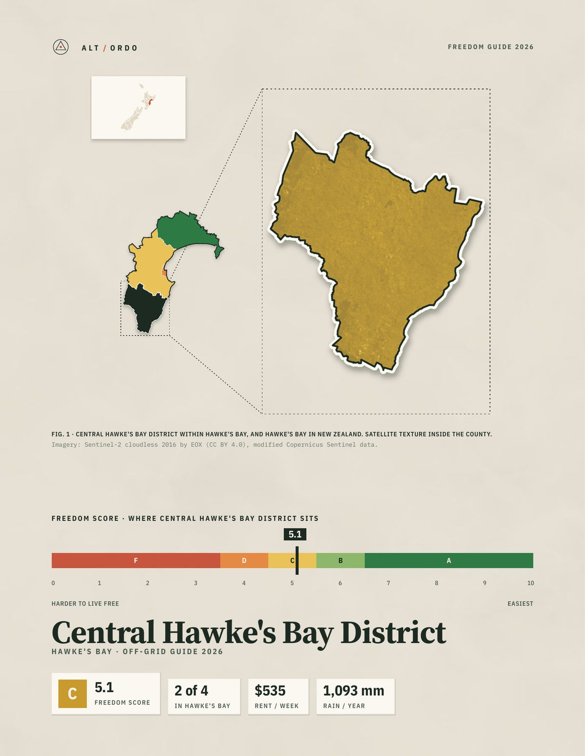 Central Hawke's Bay District, Hawke's Bay Off-Grid Guide 2026