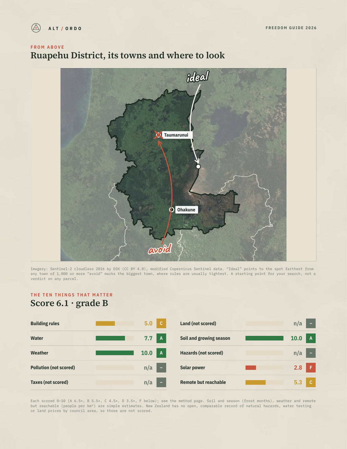 Ruapehu District, Manawatū-Whanganui Off-Grid Guide 2026 from above