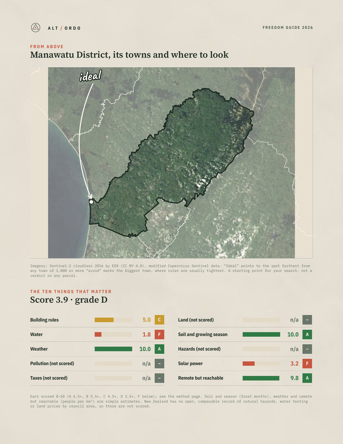 Manawatu District, Manawatū-Whanganui Off-Grid Guide 2026 from above