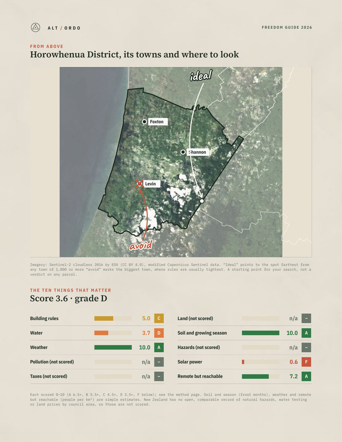 Horowhenua District, Manawatū-Whanganui Off-Grid Guide 2026 from above