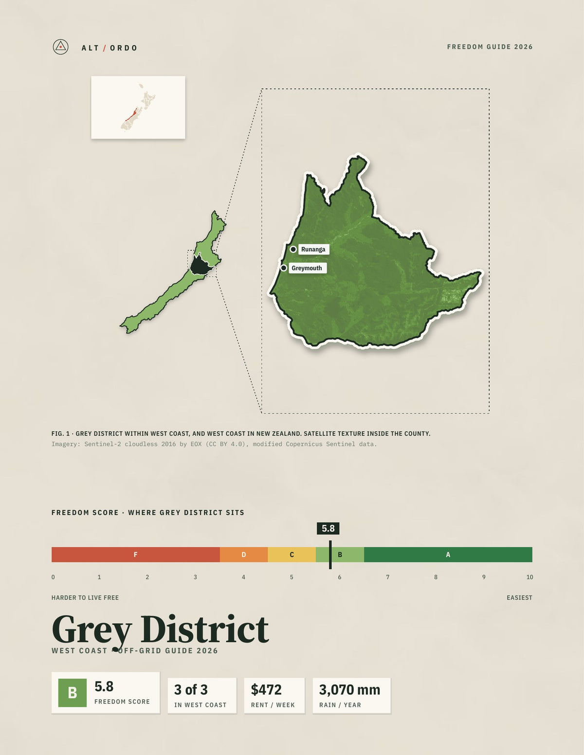 Grey District, West Coast Off-Grid Guide 2026