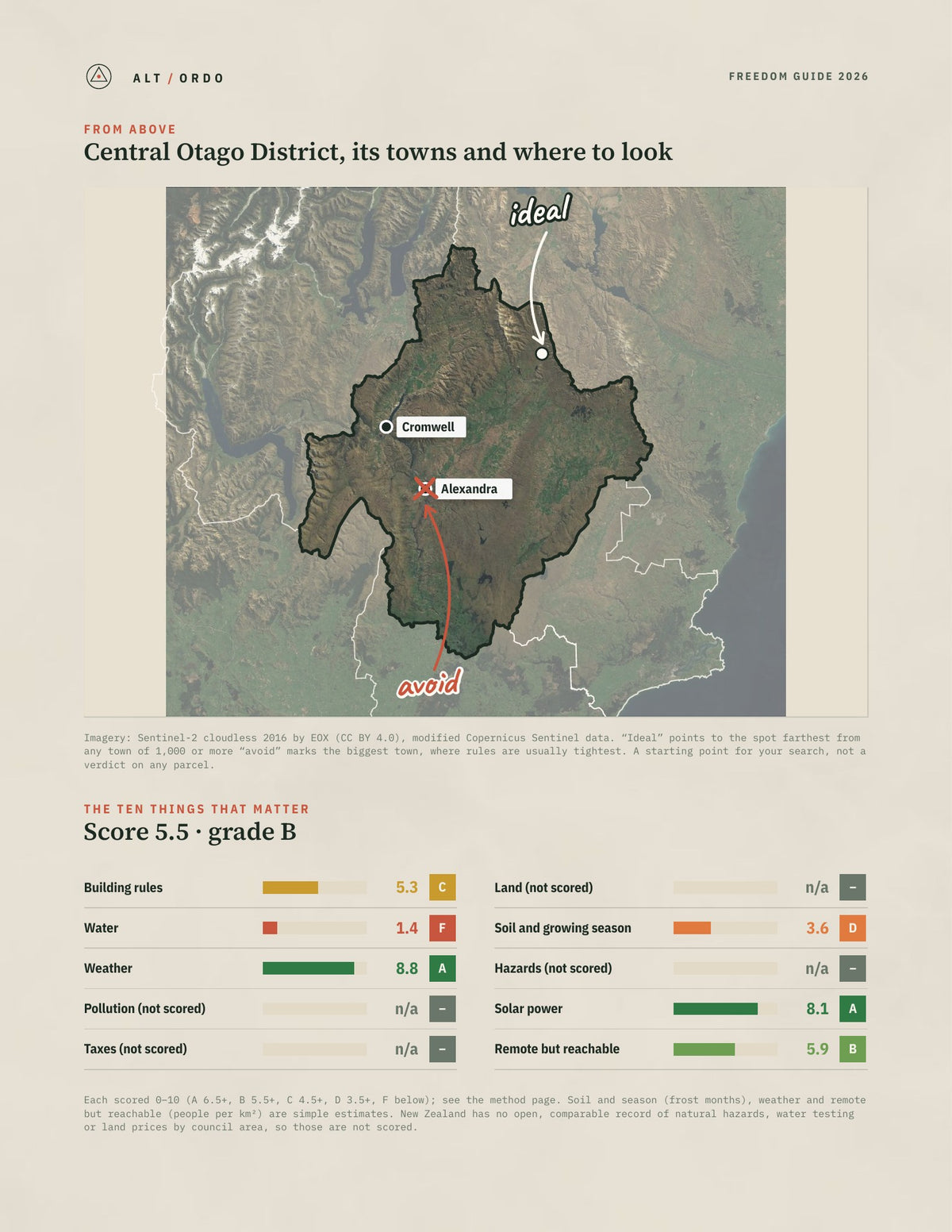 Central Otago District, Otago Off-Grid Guide 2026 from above